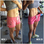 Gain Muscle and Lose Weight in 4 Weeks - Workout Guide - -